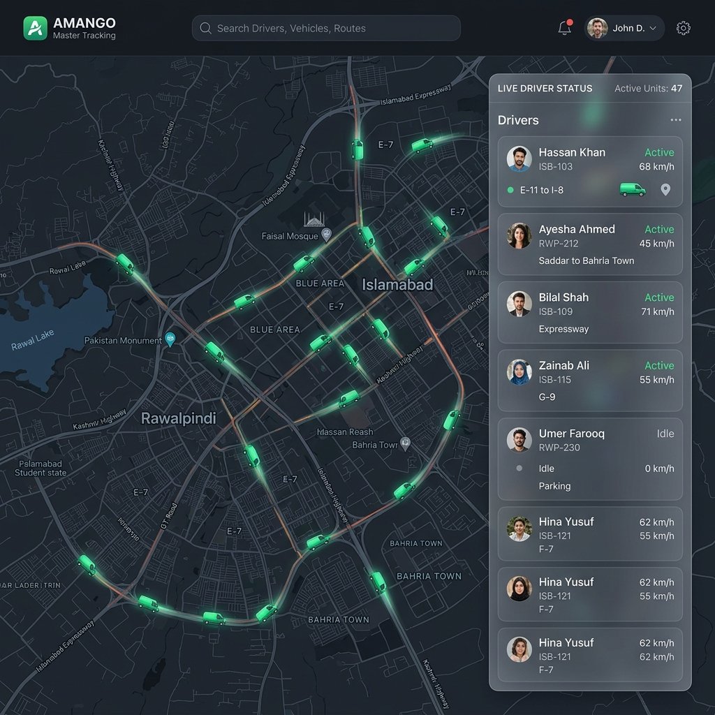 Administrative Fleet Dashboard
